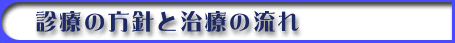 診療の方針とシステム